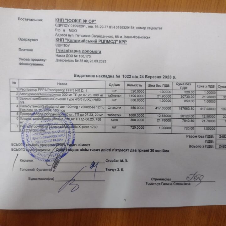 337162276_1585499828540058_4409908323574645825_n